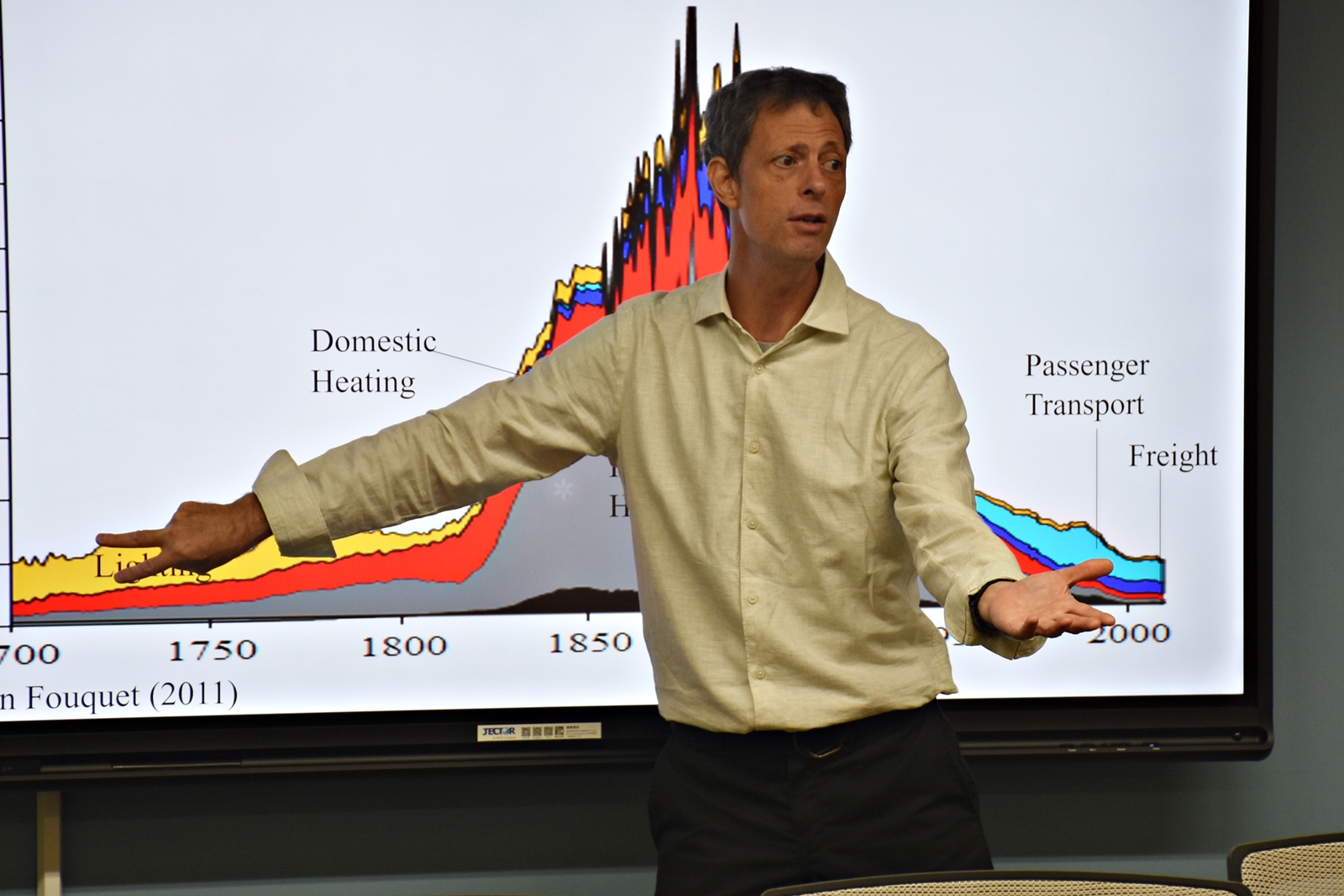 「行政與政策論壇」演講(八)主講人：Dr. Roger Fouquet